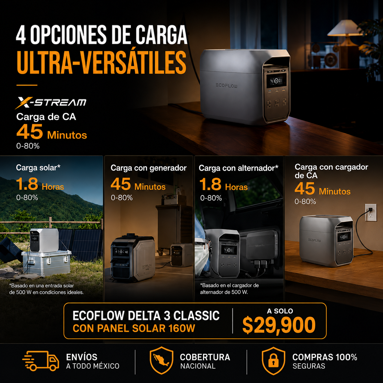 Ecoflow Delta 3 Classic con panel solar 160w